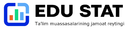 edu-stat.uz